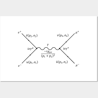 Feynman Diagram Posters and Art